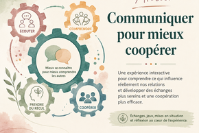 Atelier : Communiquer pour mieux coopérer