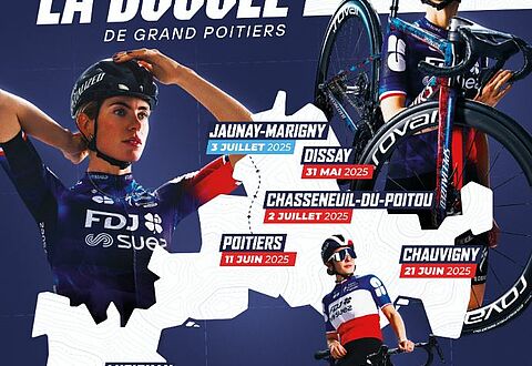 La boucle de Grand Poitiers
