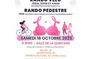 Octobre Rose Chasseneuil 2025